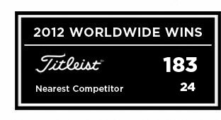 Rory McIlroy Wins Race to Dubai Trusting Titleist From Tee To Green 6787.worldwide 5F00 112512 Rory McIlroy Wins Race to Dubai Trusting Titleist From Tee To Green