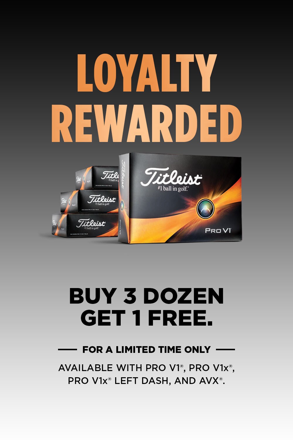 2024 Titleist Loyalty Rewarded Program