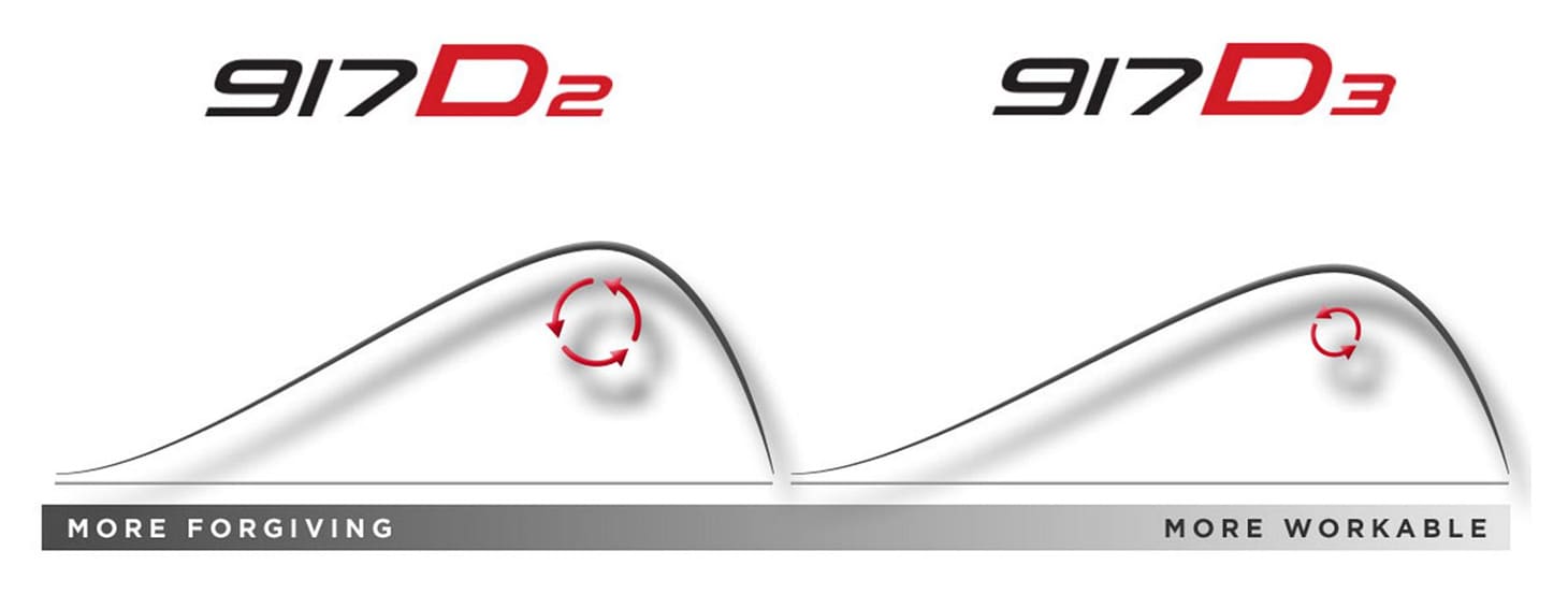 What You Need to Know About the Titleist 917 Drivers