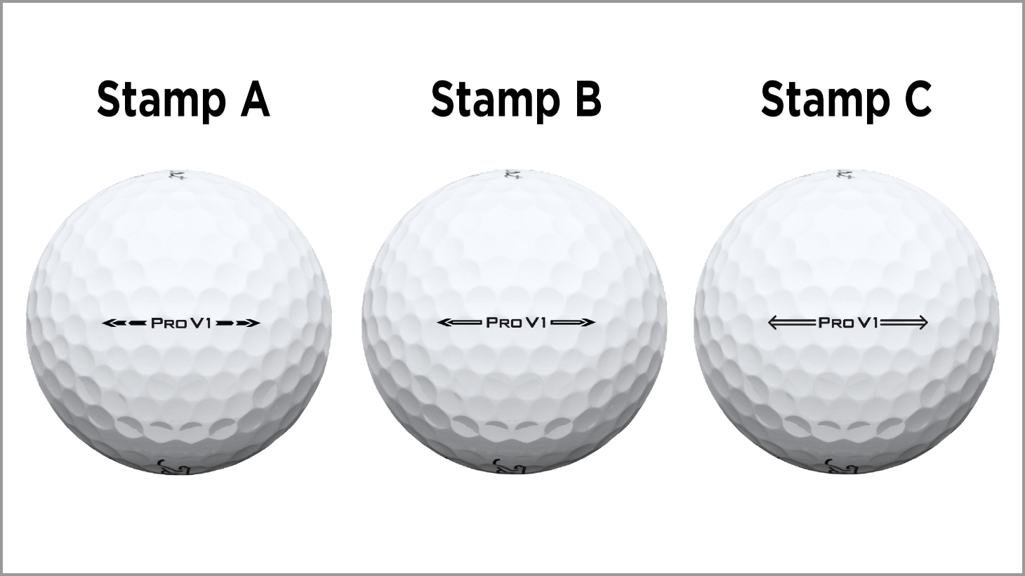 In our 2020 Sidestamp Survey, golfers were...