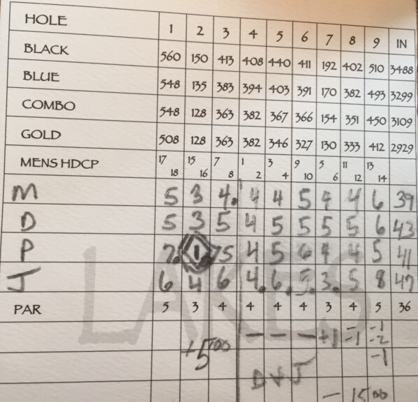 Ace Hidden Valley #2 Lakes Course Utah