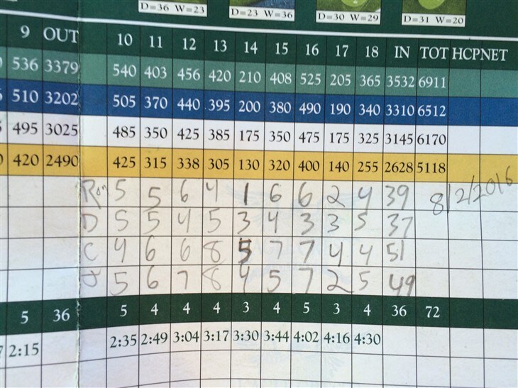Eagle Crest Hole in One