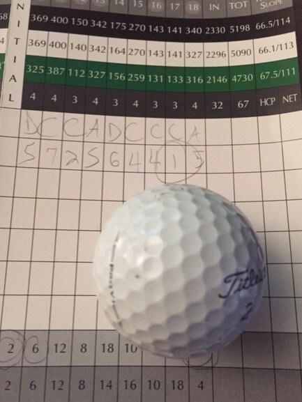 New Titleist balls, a glaring sun and a round of golf I won't forget