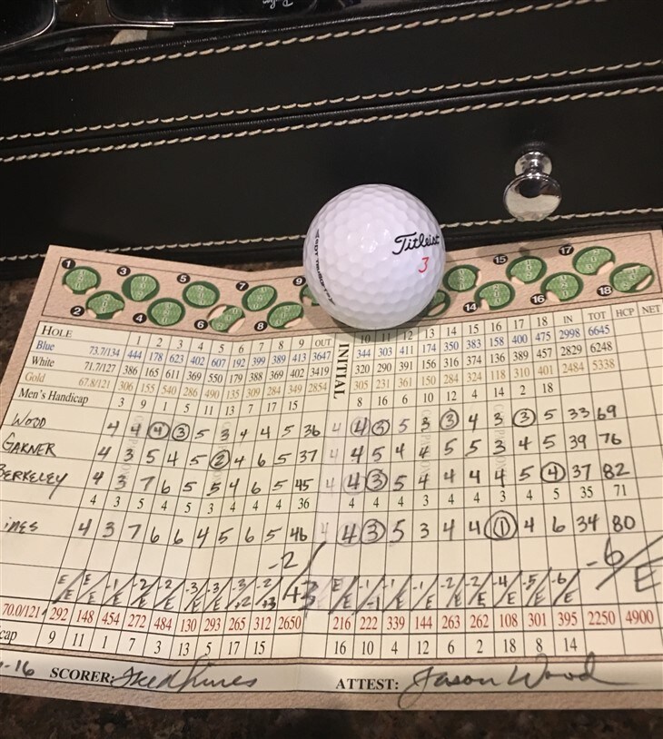 Surrey Hills 16 Team Titleist