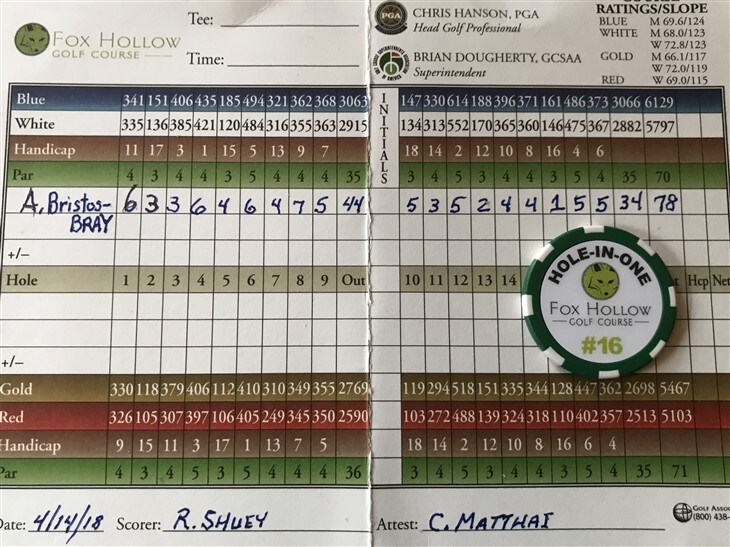 First Tournament Ever!!