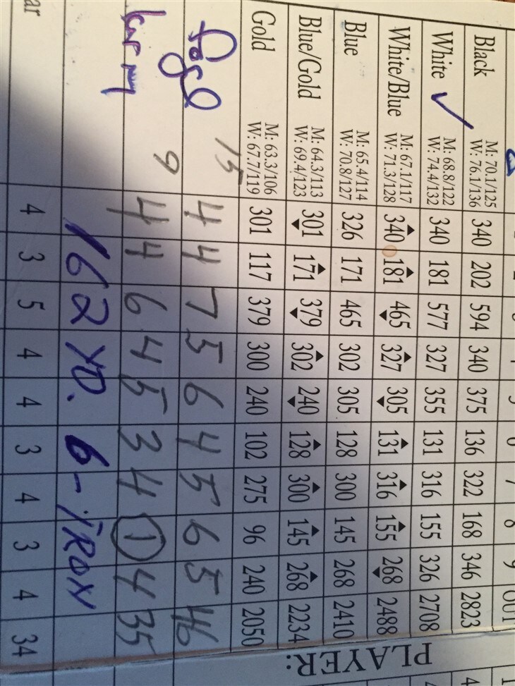 my first HOLE IN ONE!