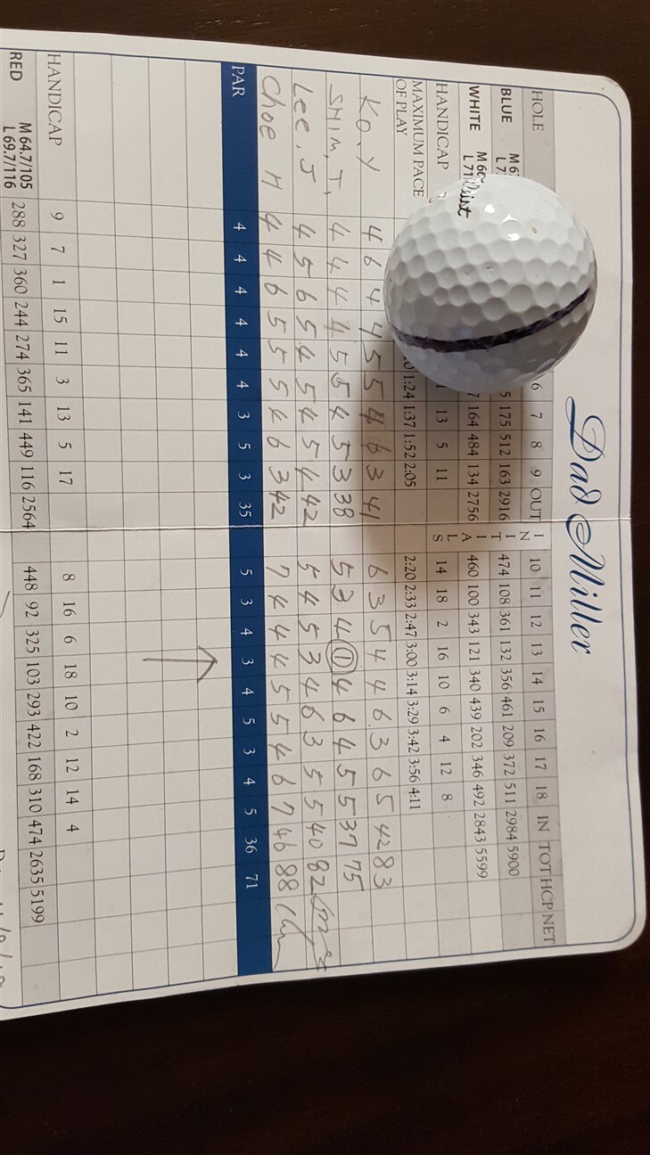 Hole in one @