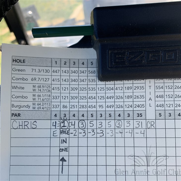 Wedge it close !